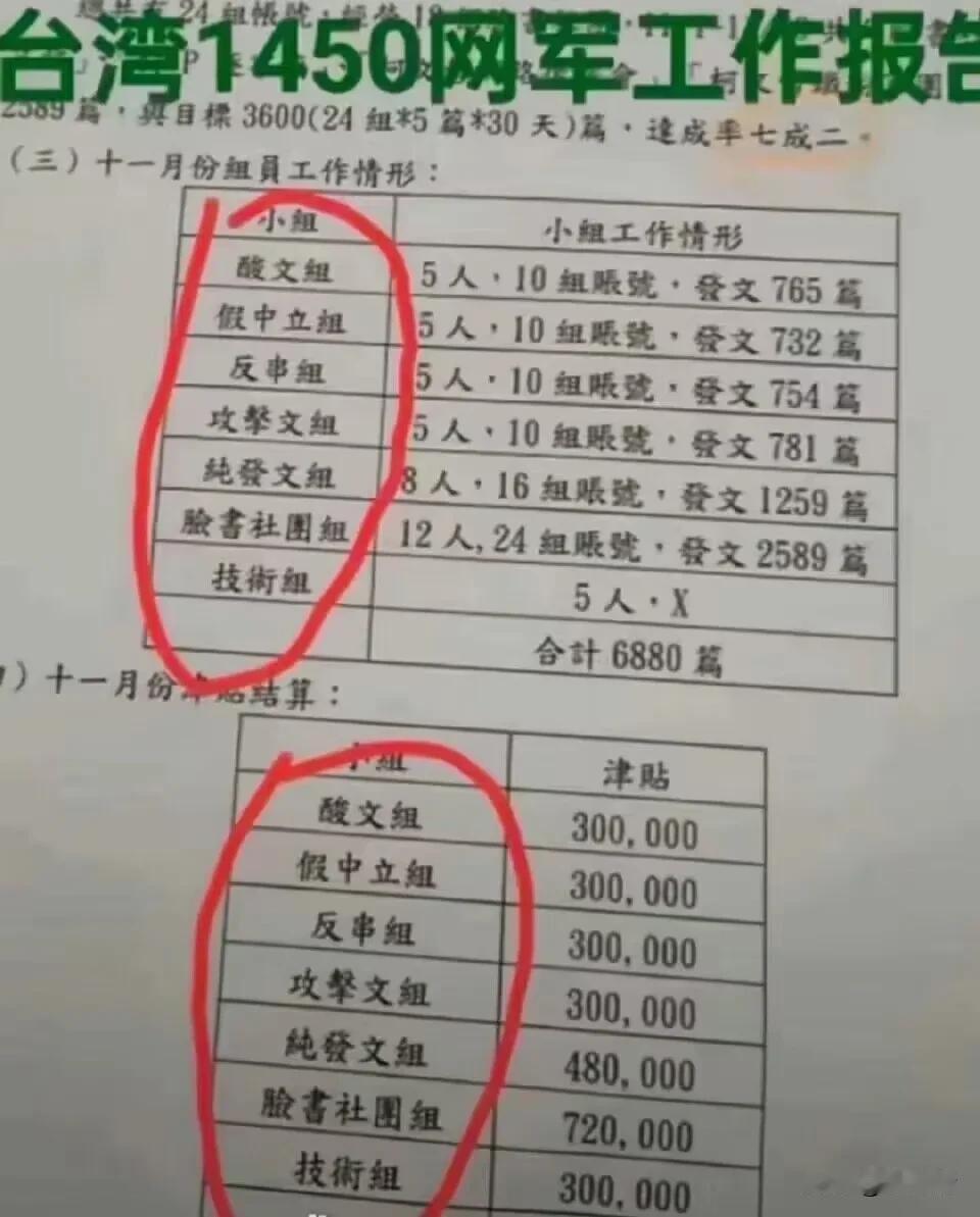 我们得反省啊！
这个反省还必须深刻……
大家都很讨厌1450，可是你不能否认14