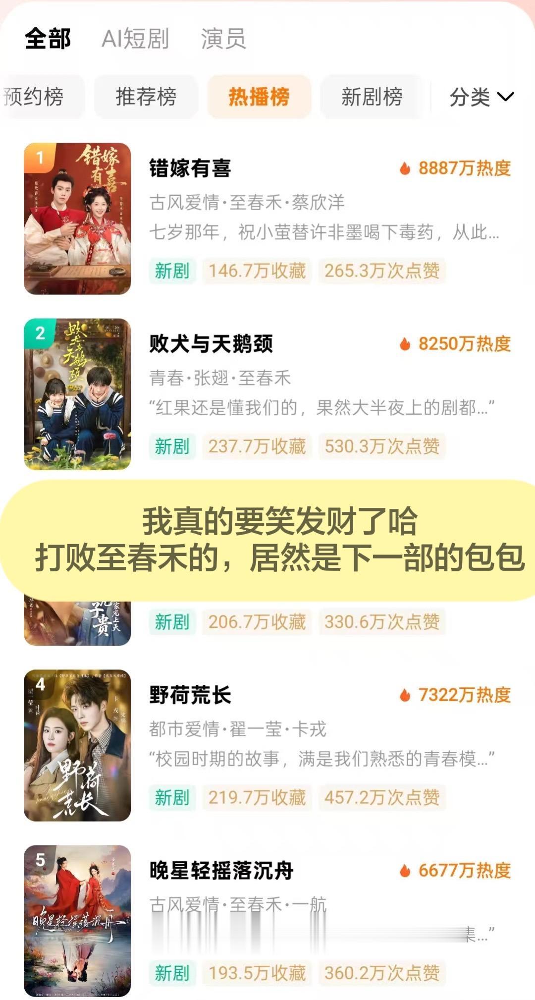你们更磕哪一部呢？