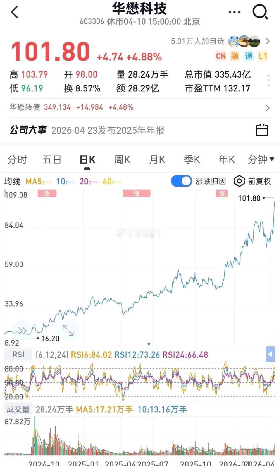 双龙头共供！Lumentum+Coherent上游A股核心标的全梳理！1. 腾景