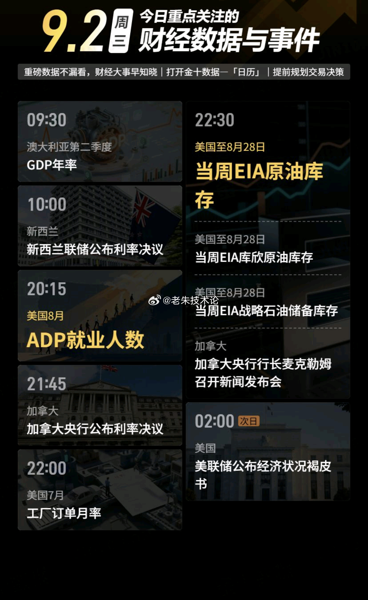 【今日重点关注的财经数据与事件：2026年9月2日 周三】① 09:30 澳大利
