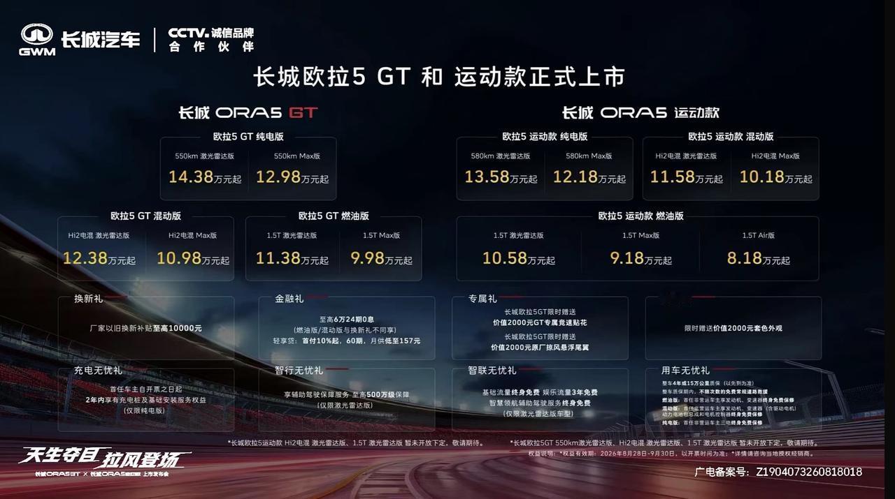 长城欧拉5GT和长城欧拉5运动款价格来了！

【长城欧拉5GT】
「纯电」
55
