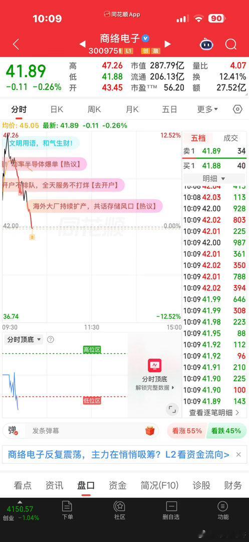 还好跑了，最高12个多点，现在都绿了，太极端了点吧 