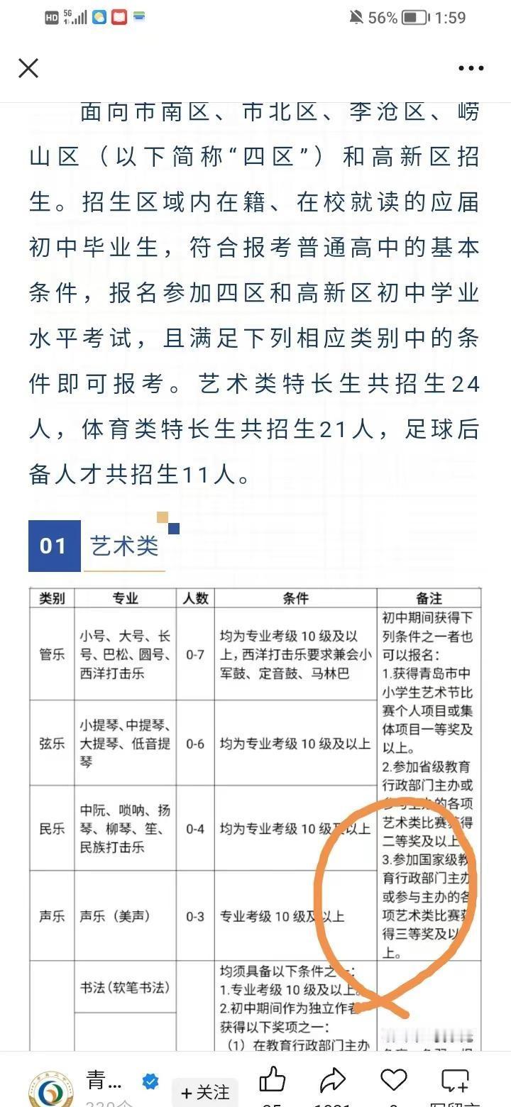 青岛二中特长要求十级或教育部比赛证书。青岛二中特长生中备注一栏，除了十级，要求有