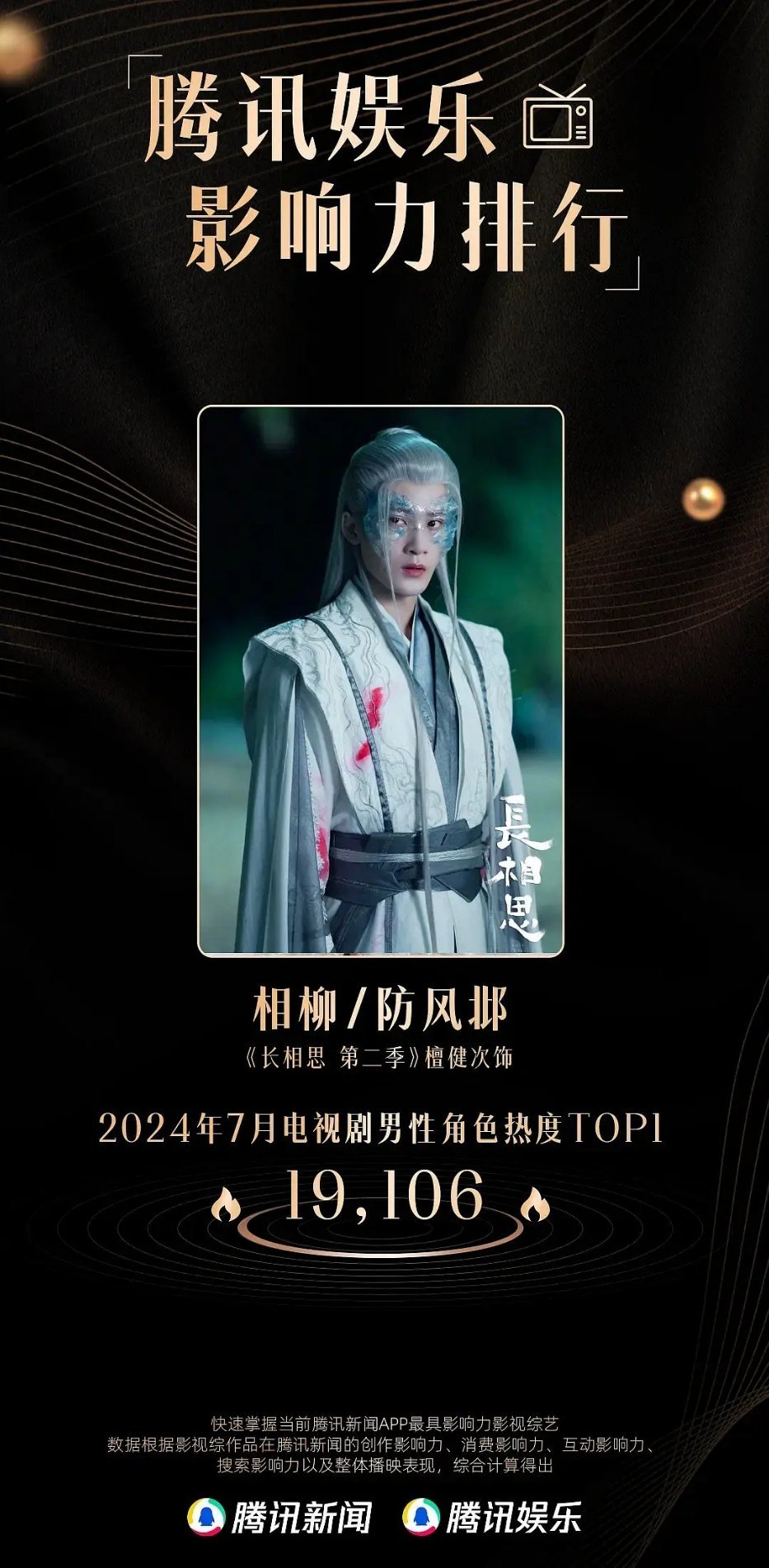 檀健次是不是上位最快的流量之一？ ​​​