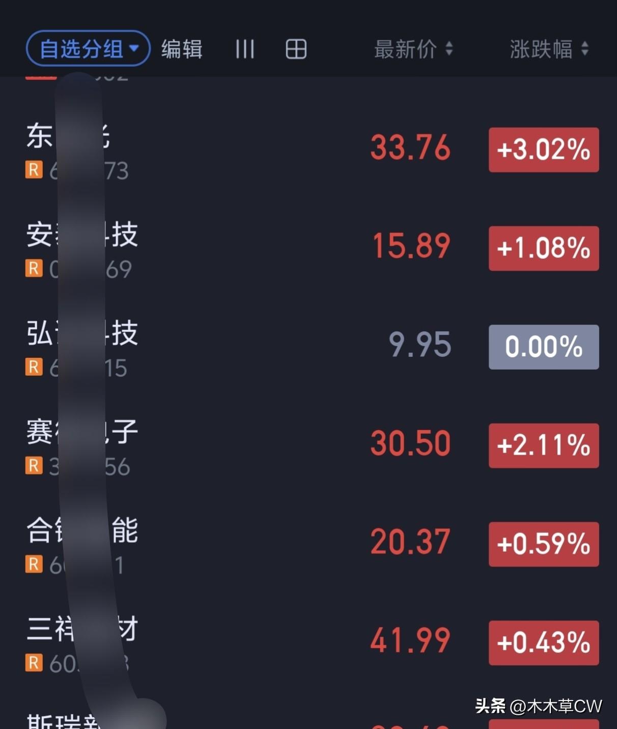 上周五我已经说了：敢抄底。
但是记住后面的，最多20%30%必须要卖。
底部磨底