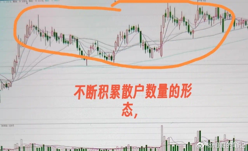 好股票的特征炒股其实是一件非常费脑的事情，现实生活工作中，有多少事是逆人性都？一