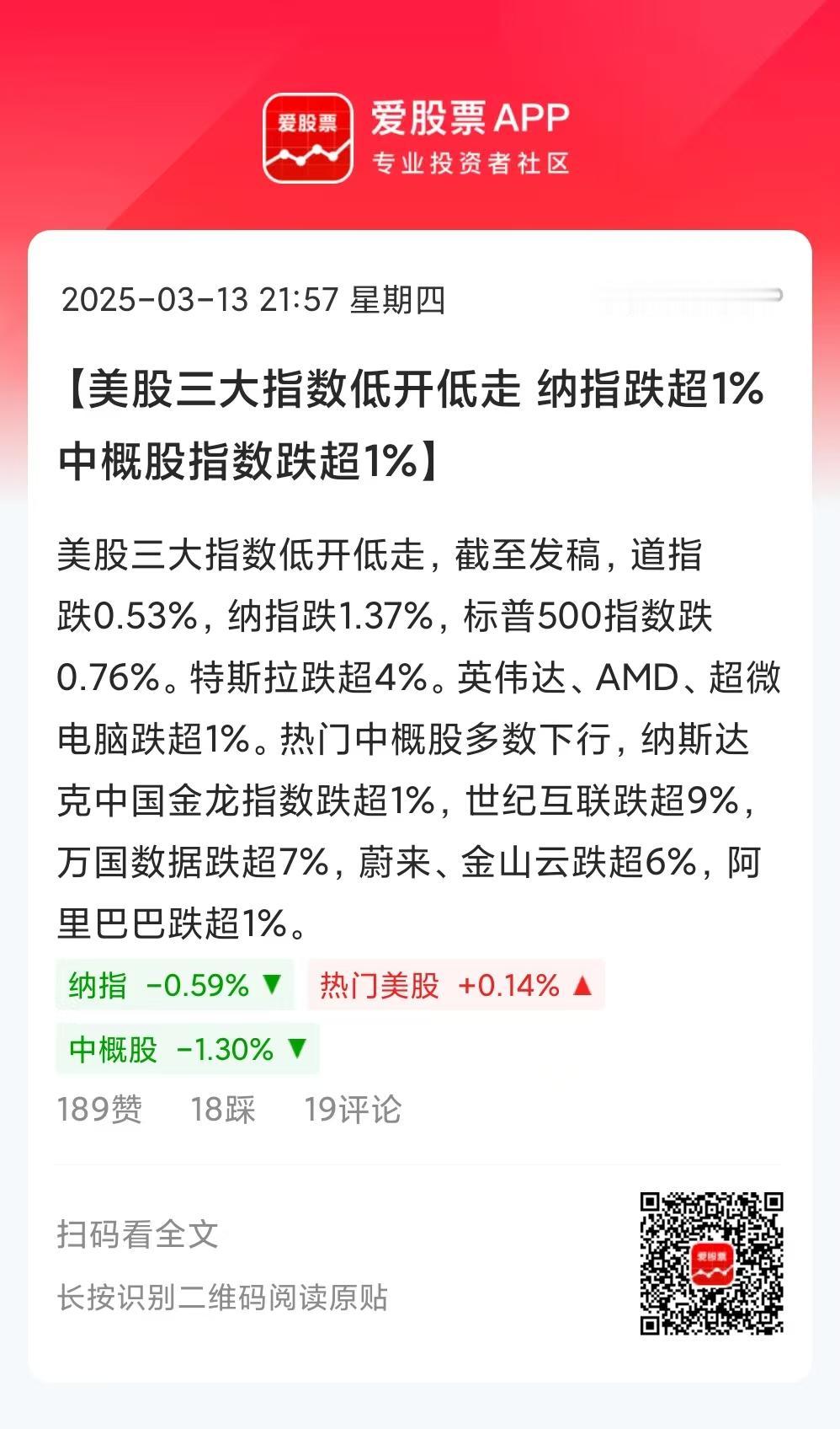 川普继续打关税战，这次目标是欧盟，一出手就是200%的报复性关税。这下把美股又吓