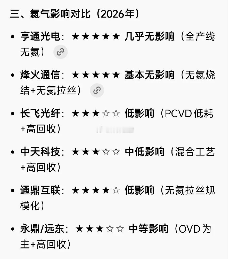 晚上美股大跌，主因OpenAI未达到销售和用户目标，也就是AI应用的盈利模式没有