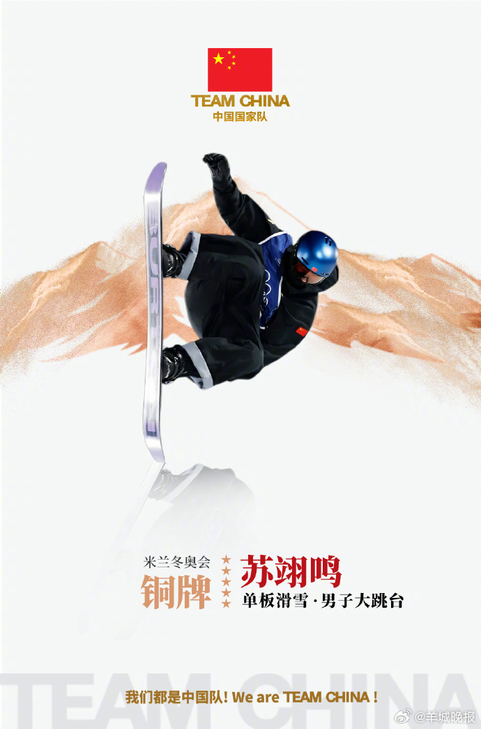 【#中国国家队祝贺苏翊鸣铜牌#】祝贺CHINA本届冬奥会首枚奖牌来了！冰雪之所以