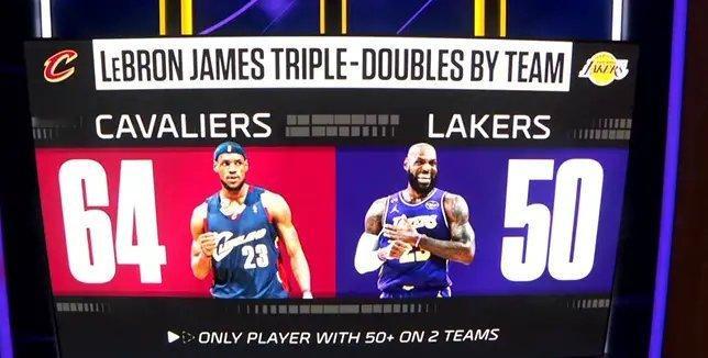 这个叫詹姆斯的家伙到底有多强？？？湖人时期拿到了50次三双骑士时期他拿过64次三