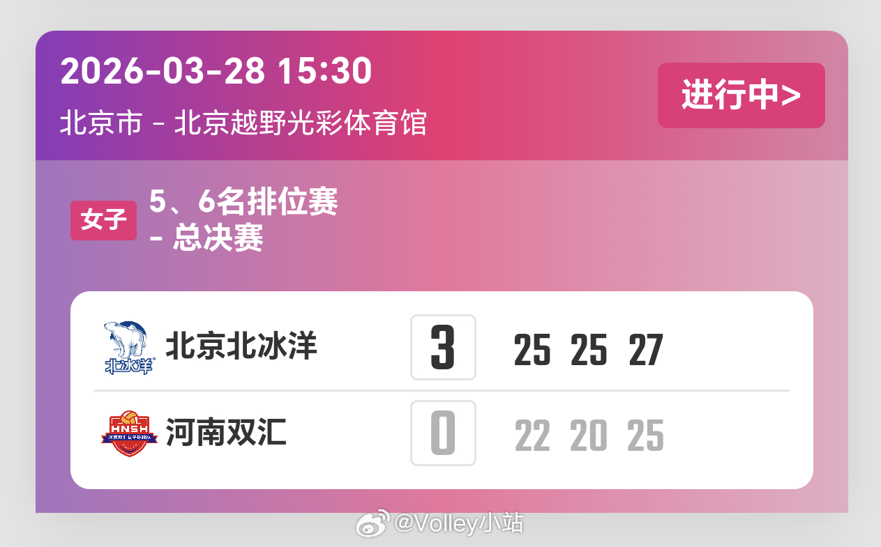 2025-2026赛季中国女子排球超级联赛5-6名决赛第二回合，北京女排3比0河