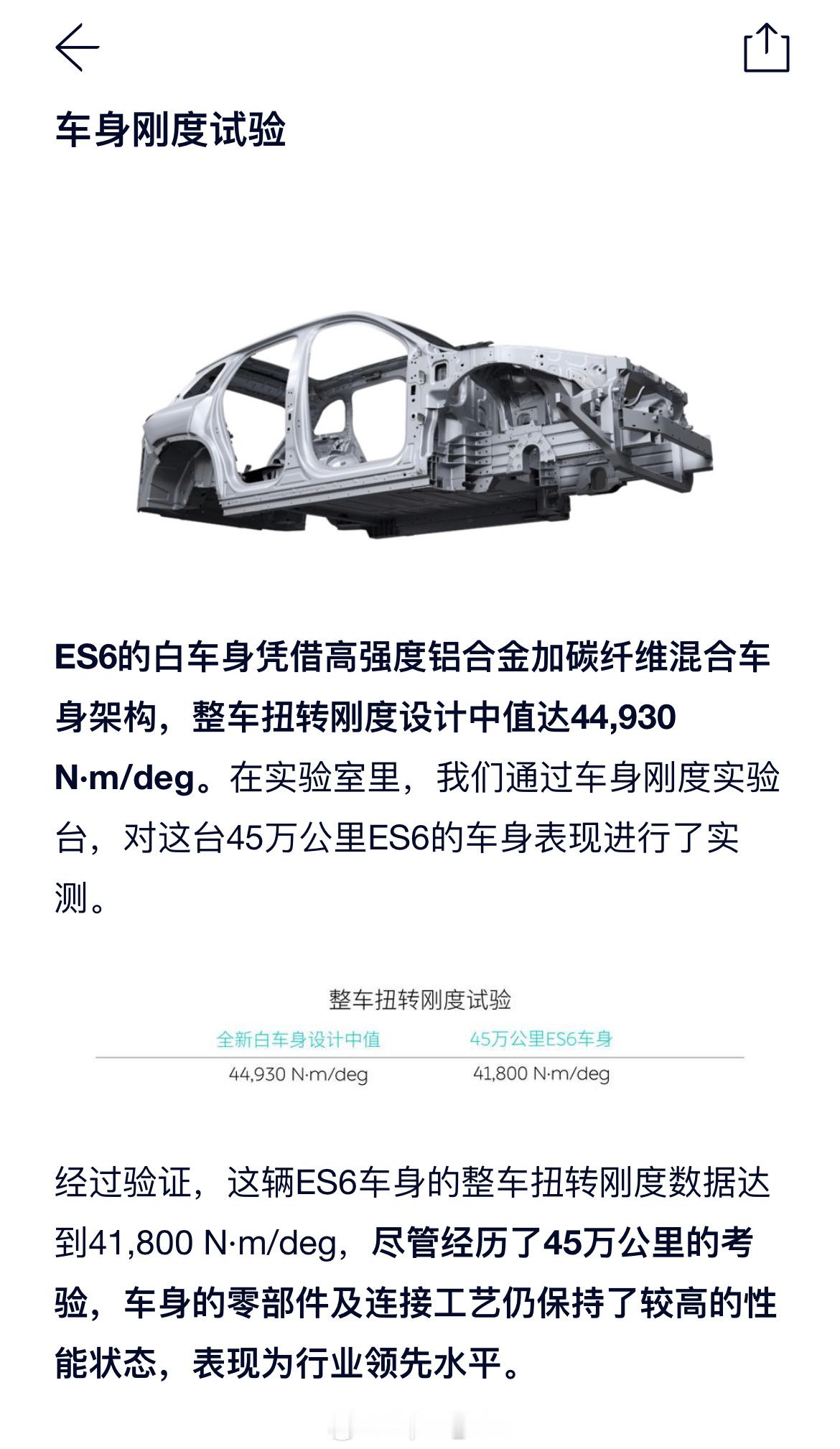 #biw# 里程对车身刚度的影响 ​​​