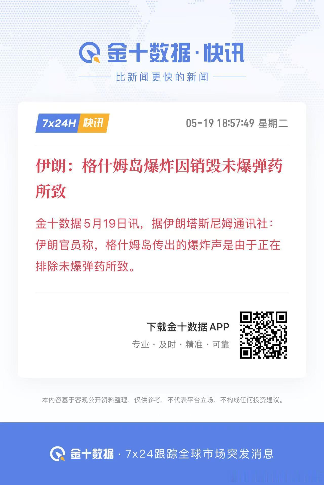 这一下子给黄金吓得一哆嗦，网友：这手k线画得好黄金金价