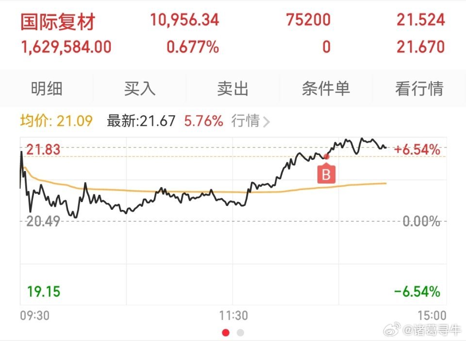 时间不会说谎，它只告诉你：熬过去的叫经历，熬不过去的叫故事！万事莫急，你想要的，