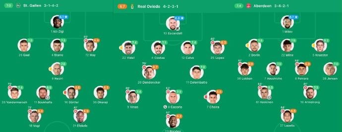 🔔🔔老王深挖，今日球队，上轮运气超好，或运气超差，重要提示🔔🔔（欧洲区）