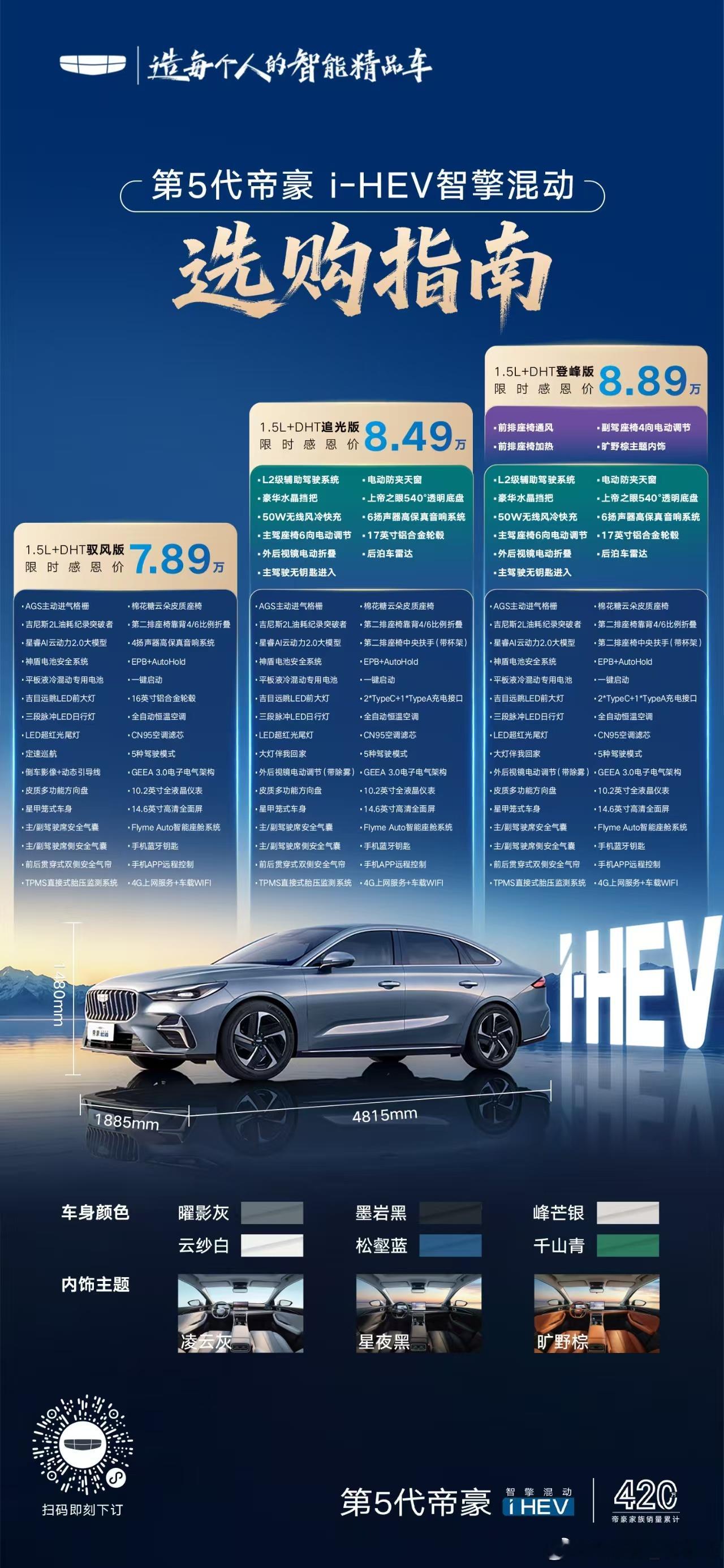 一图读懂系列吉尼斯2L油耗纪录第5代帝豪i-HEV智擎混动 上市限时感恩价7.8