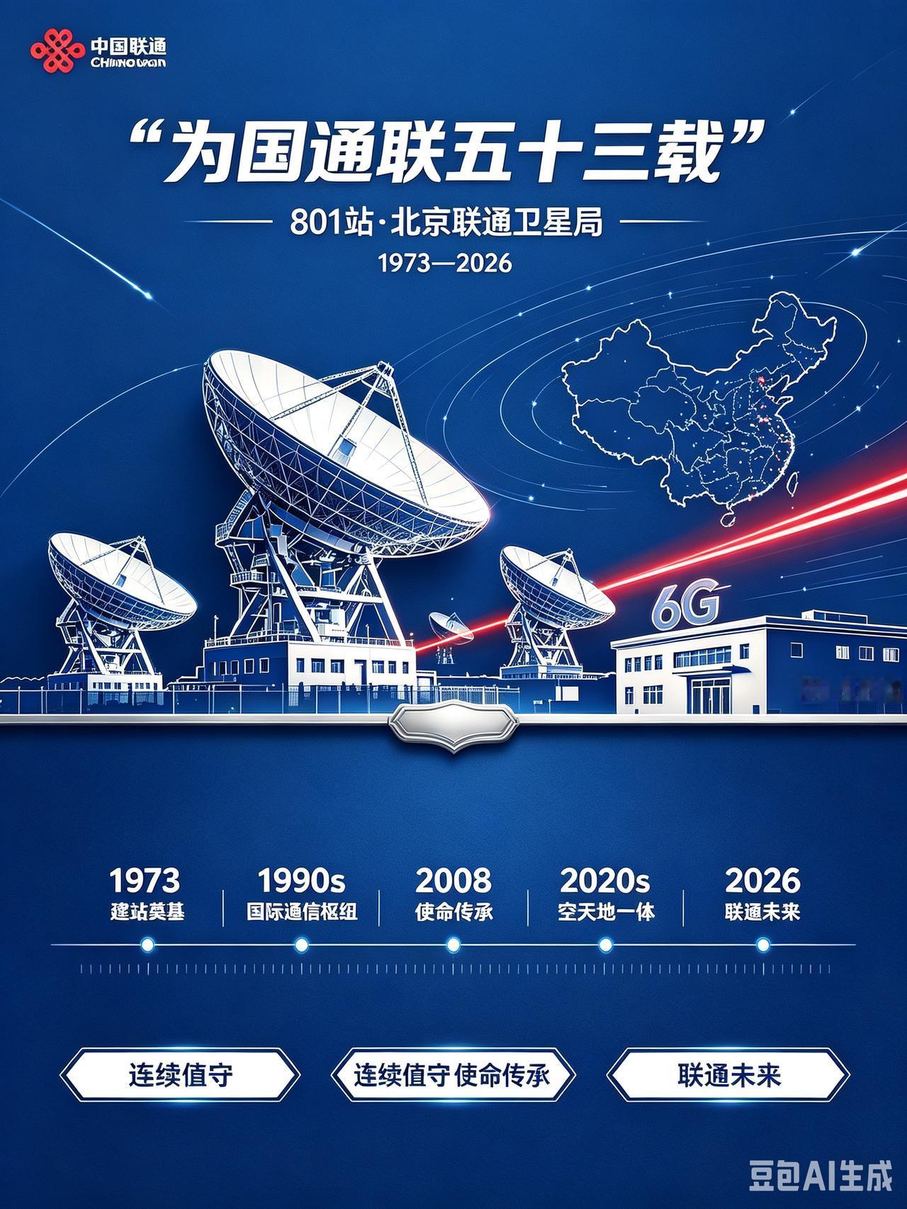 参加@中国联通 5G-A网络大上行能力北京发布会，来到了@北京联通 卫星局。
