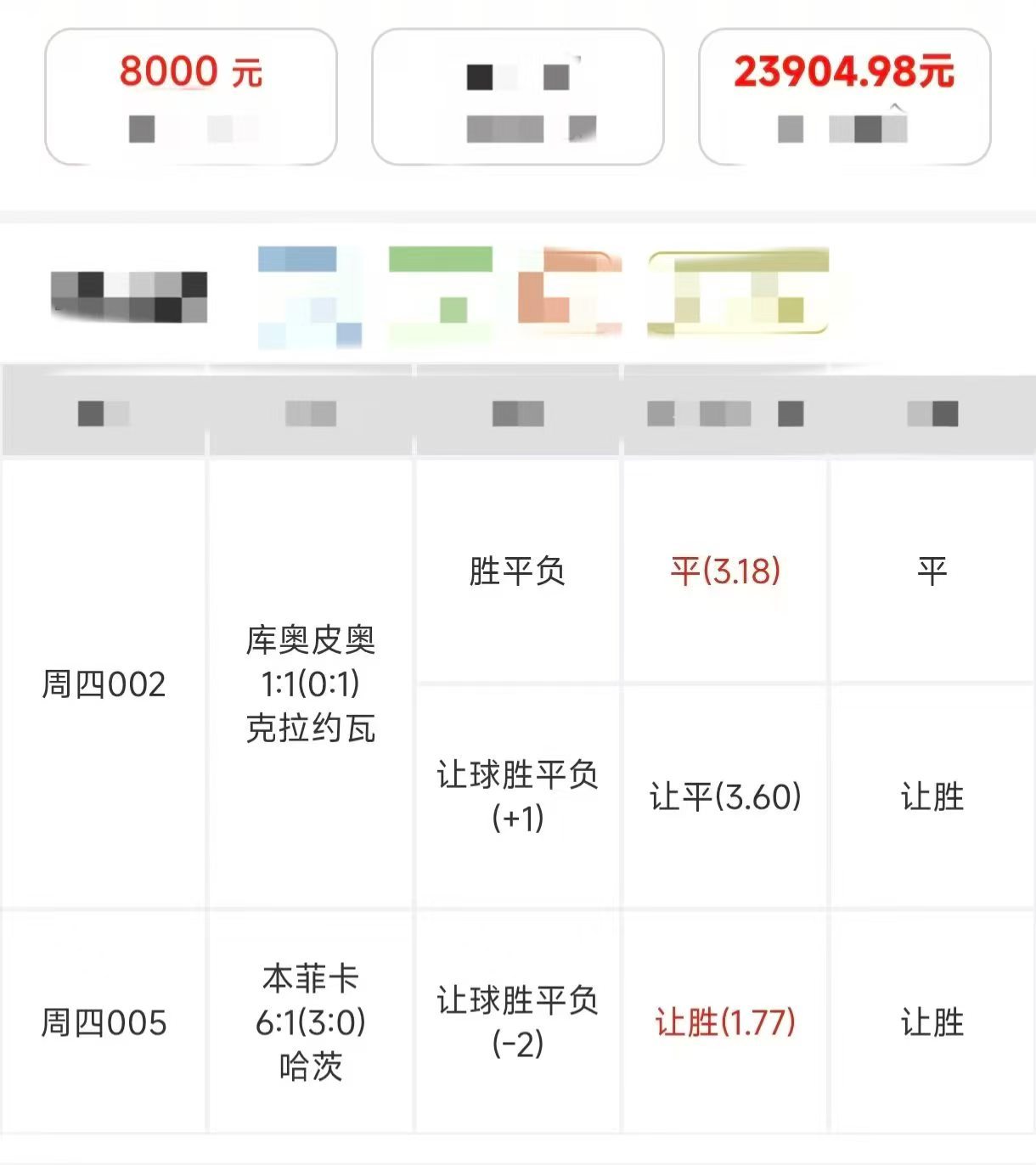 思路持续在线，3连稳定发挥！一路同行的家人都收获拉满！ 