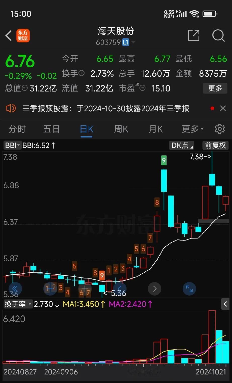 新国都和拉卡拉今天都涨停了，跨境支付依旧强势，午后发现同类型票宇信科技今天没怎么