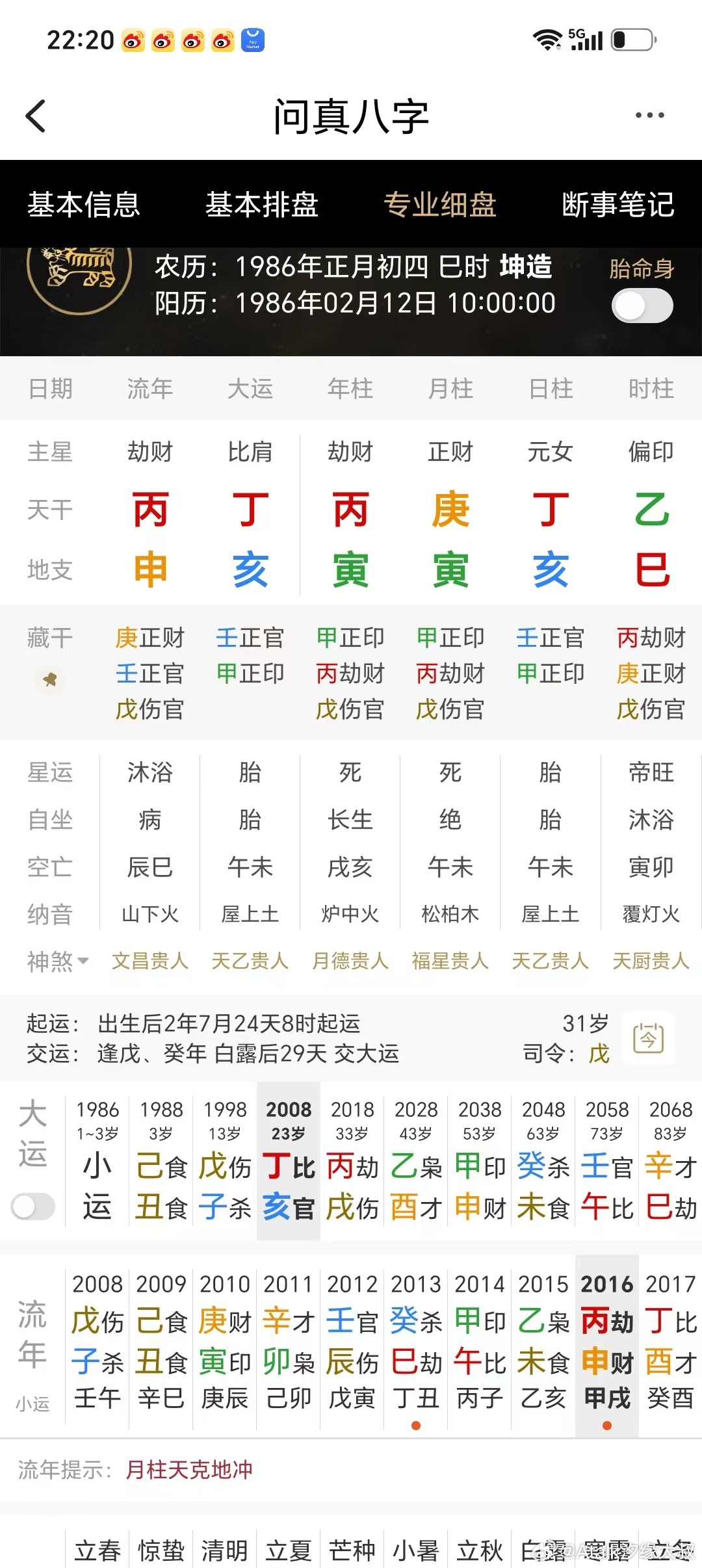 断下这个女生的结婚和离婚的应期？这个命造，日元为丁火，生在寅年寅月，时柱乙巳，日