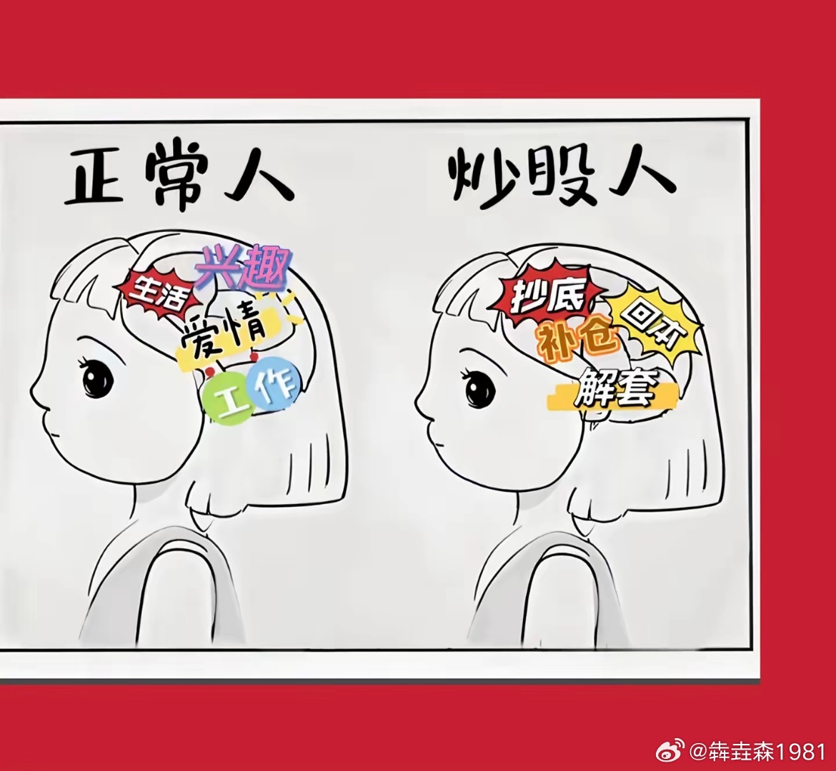 网络出问题了，不能电脑看股市，也是真够痛苦的，手机看太局限