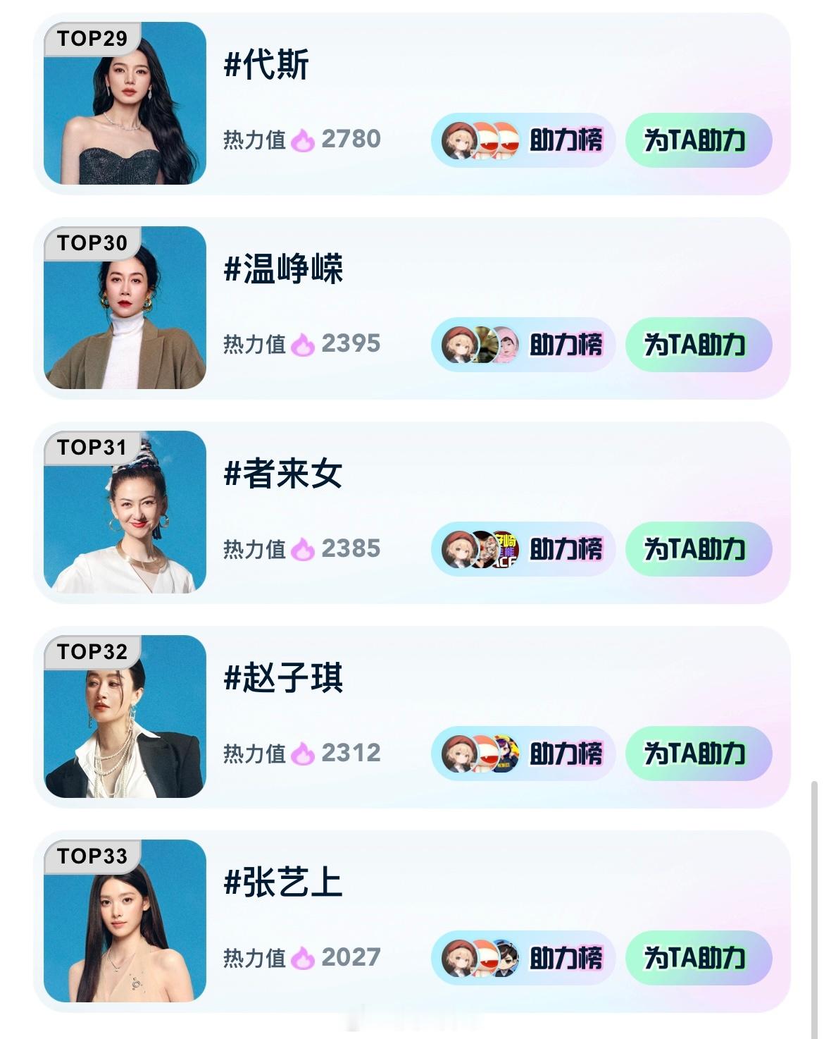 晒晒乘风榜截止第一名第二名第三名第四名第五名第六名第七名浪姐日记浪姐乘风2026