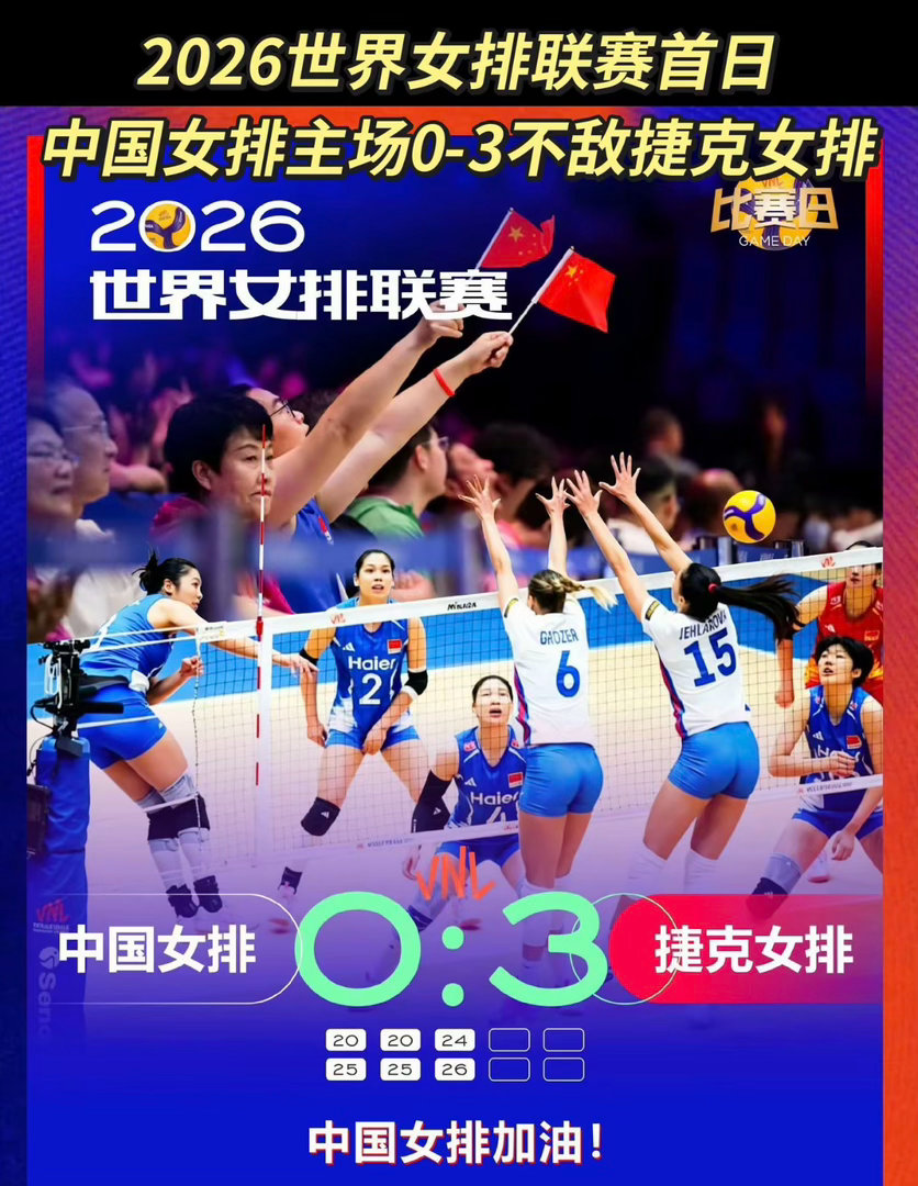 中国女排0比3捷克女排惜败，继续努力