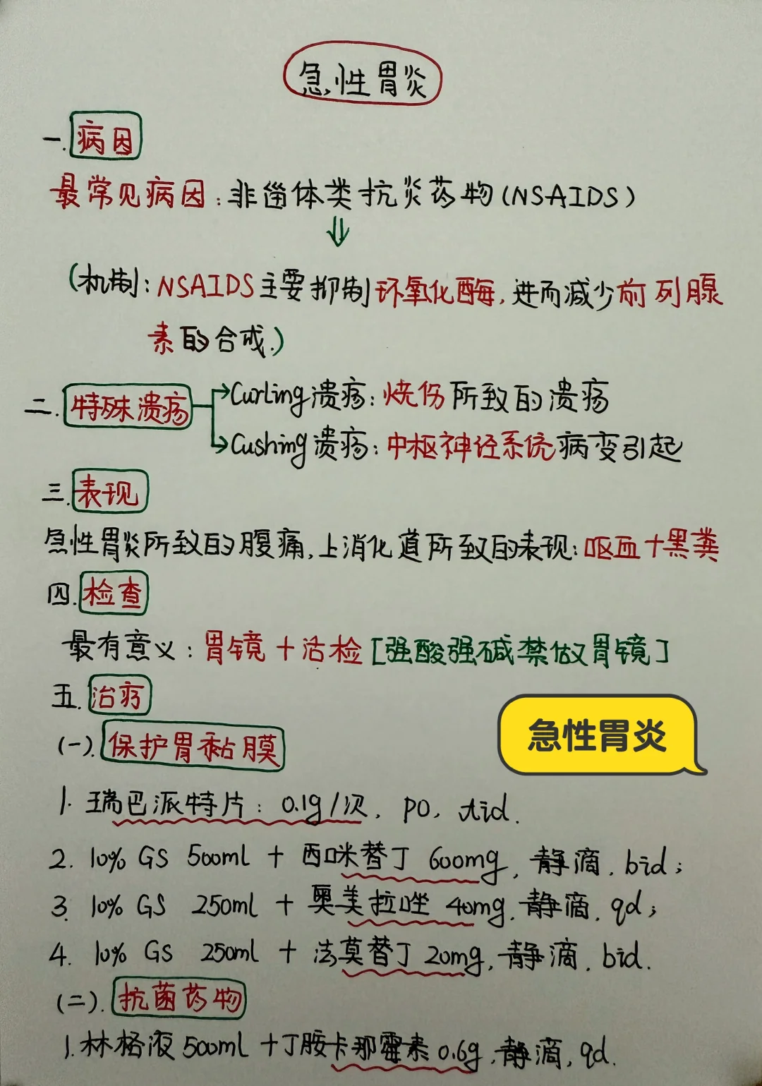 今日学习打卡——急性胃炎