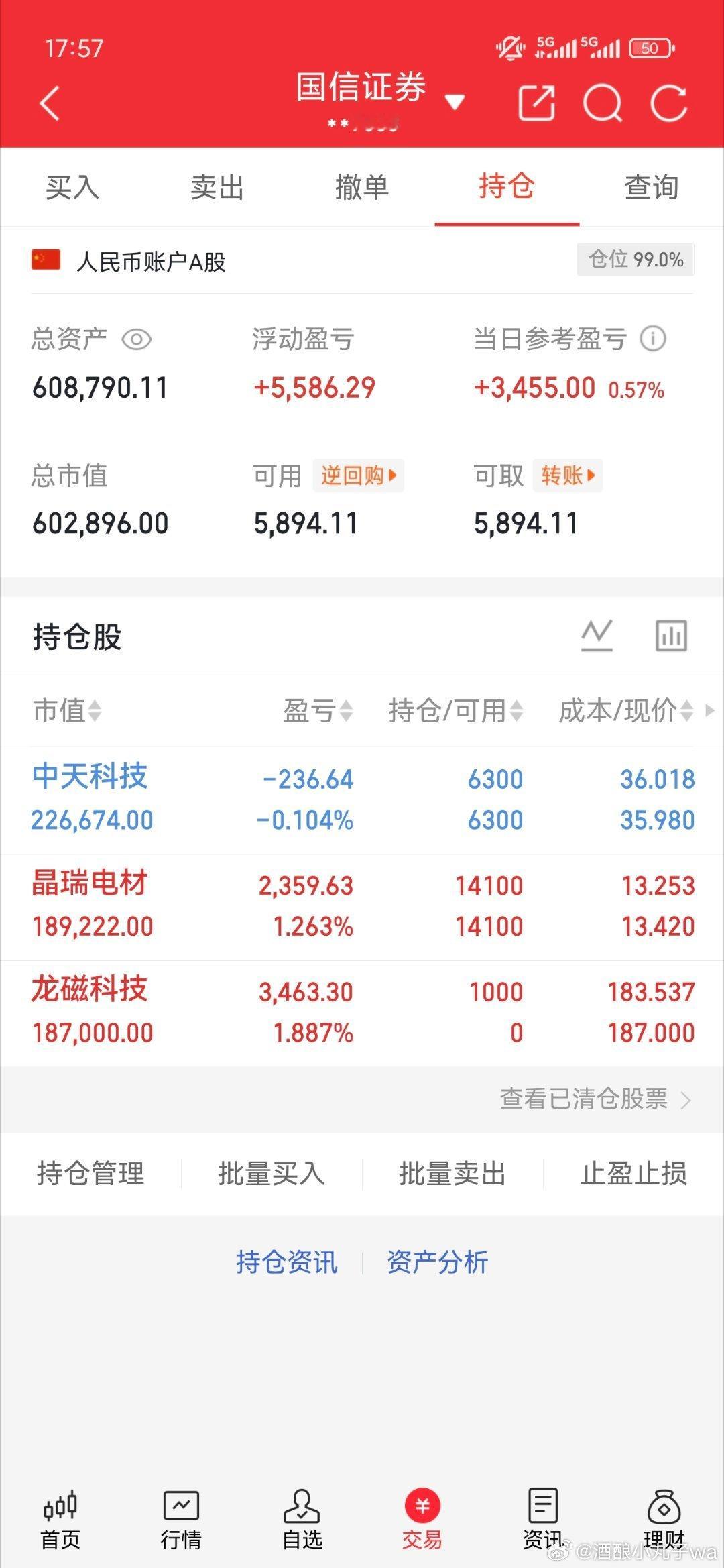 祝大家周末愉快，下周见！[手指比心][手指比心] ​​​