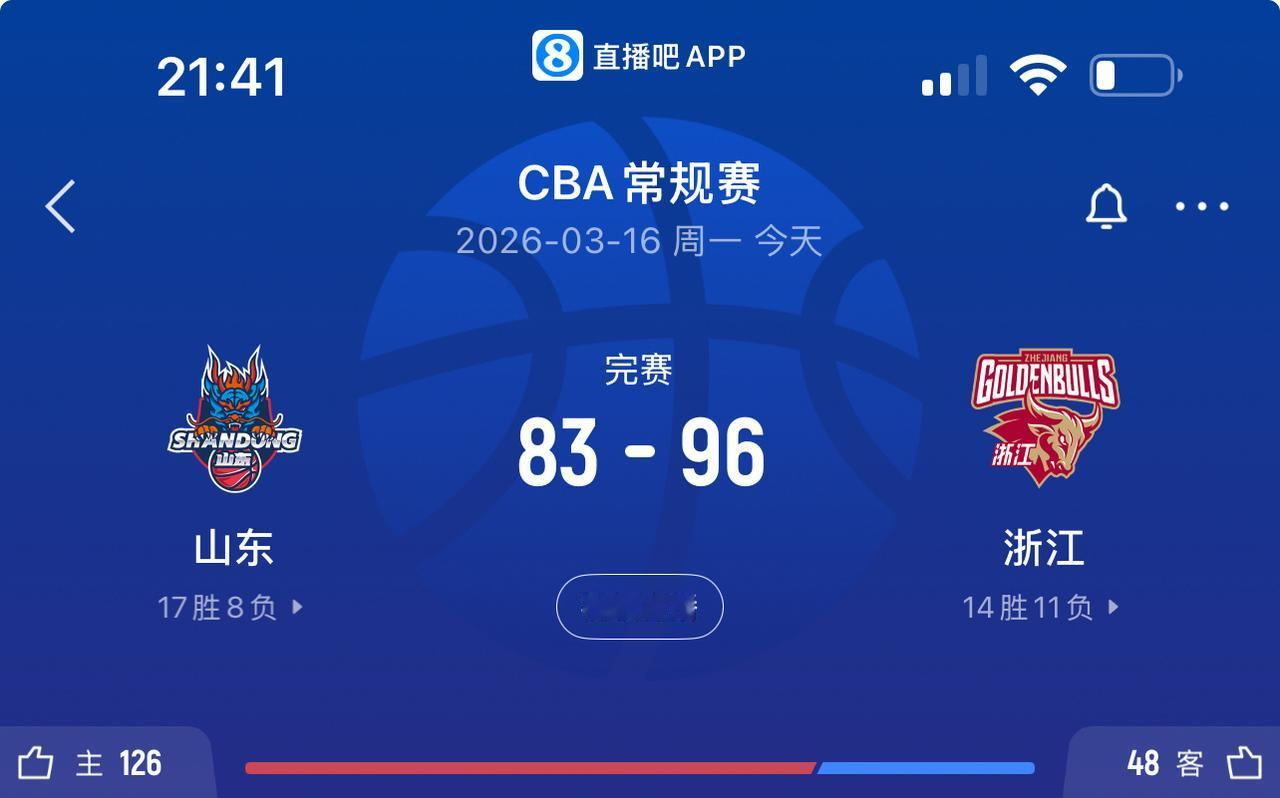 CBA山东高速主场惨败浙江，全场比赛山东被浙江全面压制，哪怕一次领先都没有！这场