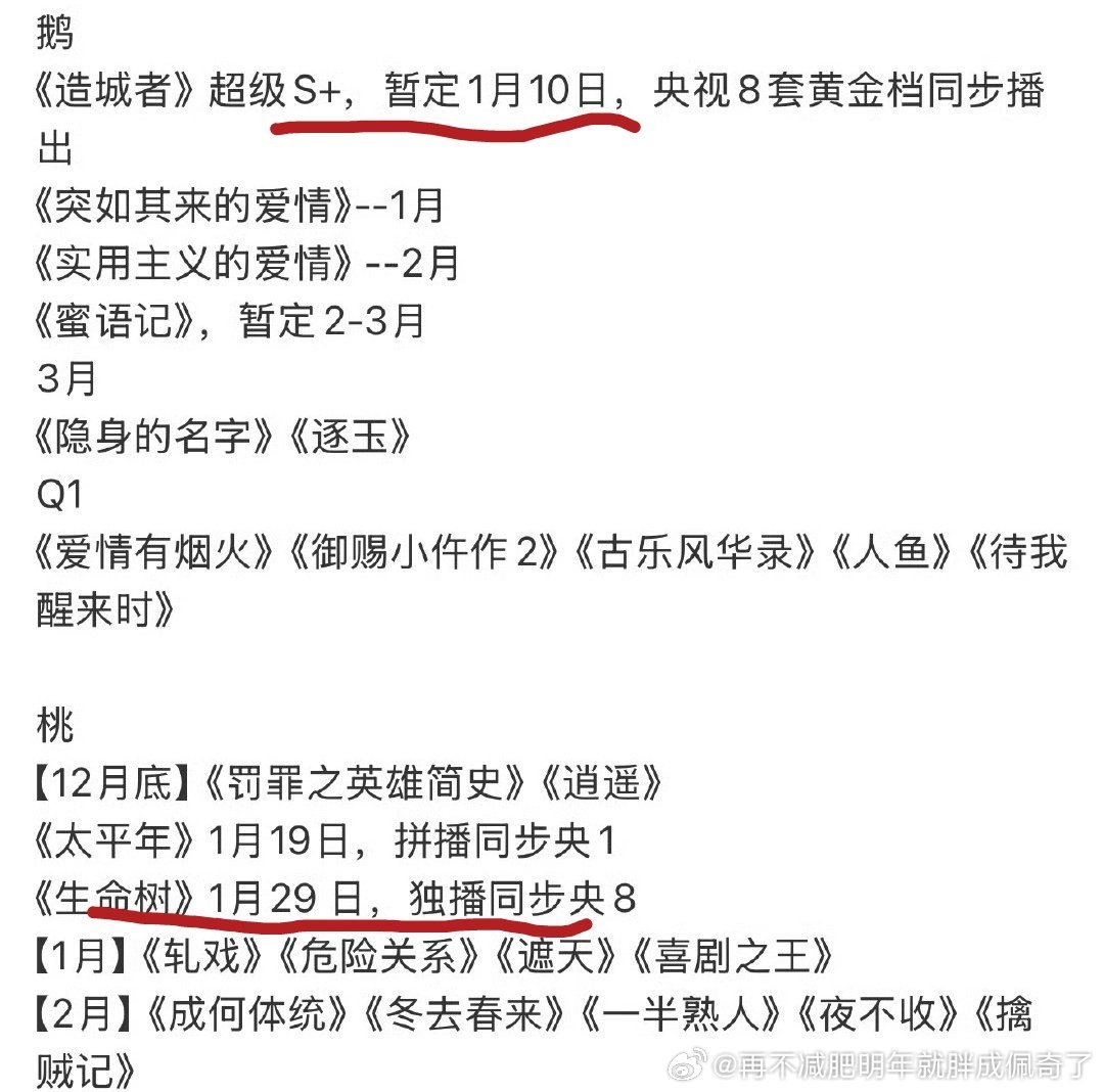 谁在炒丽紫对打，差20来天按央8播剧速度根本打不着一点儿实用爱情换下男女主我就会