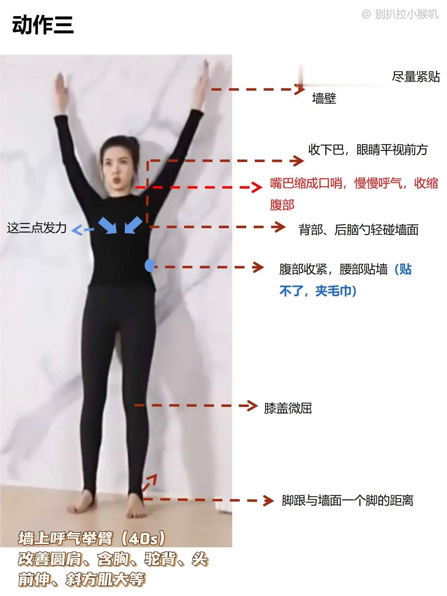 是练体态苦还是驼背舒服？ 
