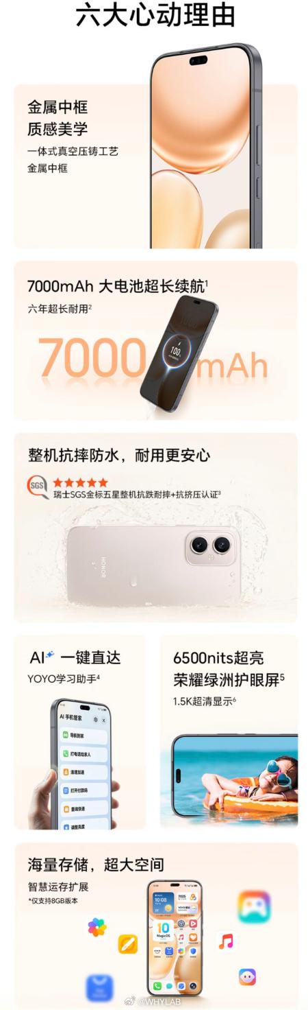 荣耀 Play11 Pro 上架，没想到 Play 系列都 2 开头了，就 8+