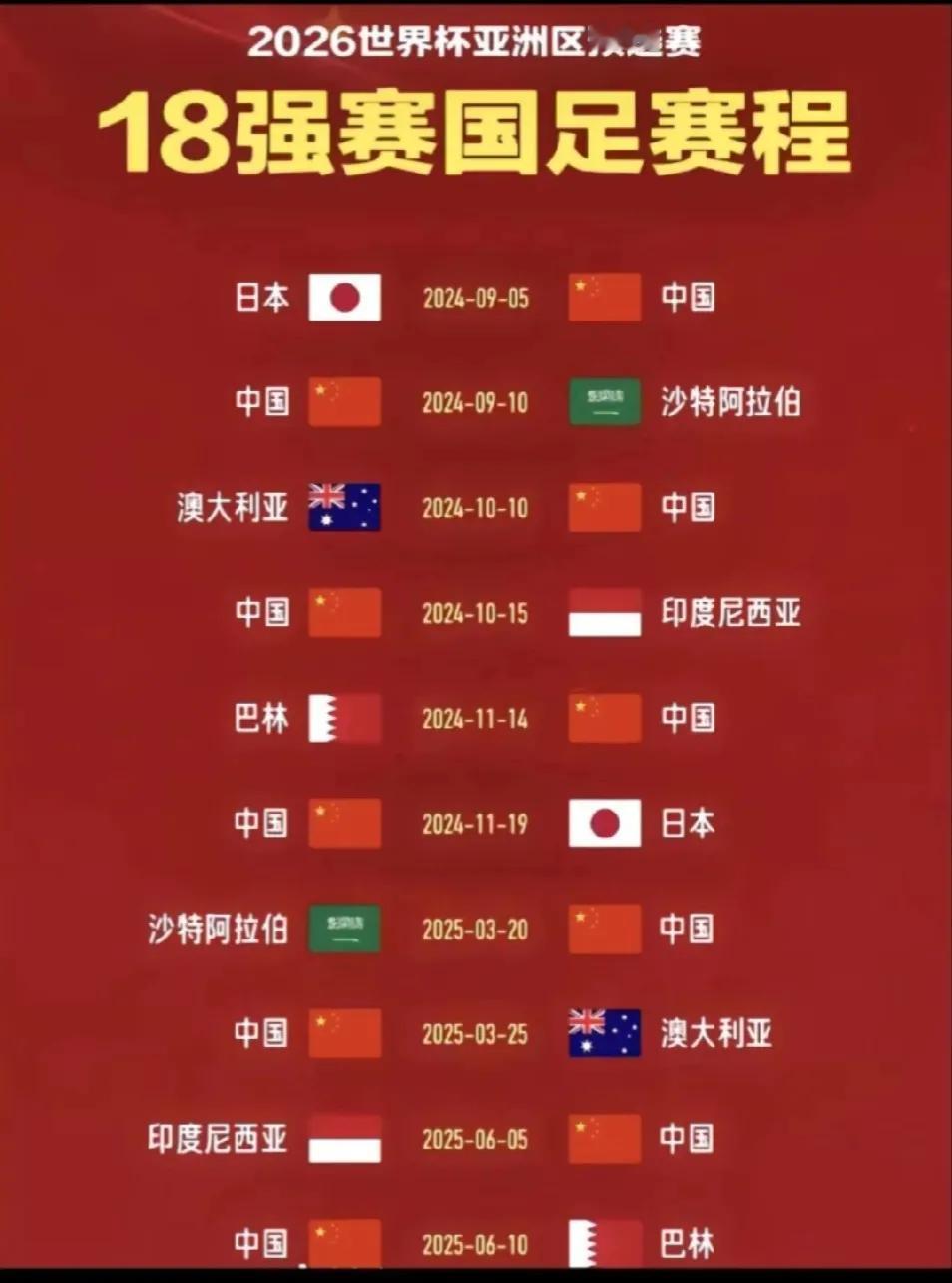 国足集训名单怎么看都跟10年前的阿根廷很像啊！
锋线上怎么看都不弱，当时的阿根廷