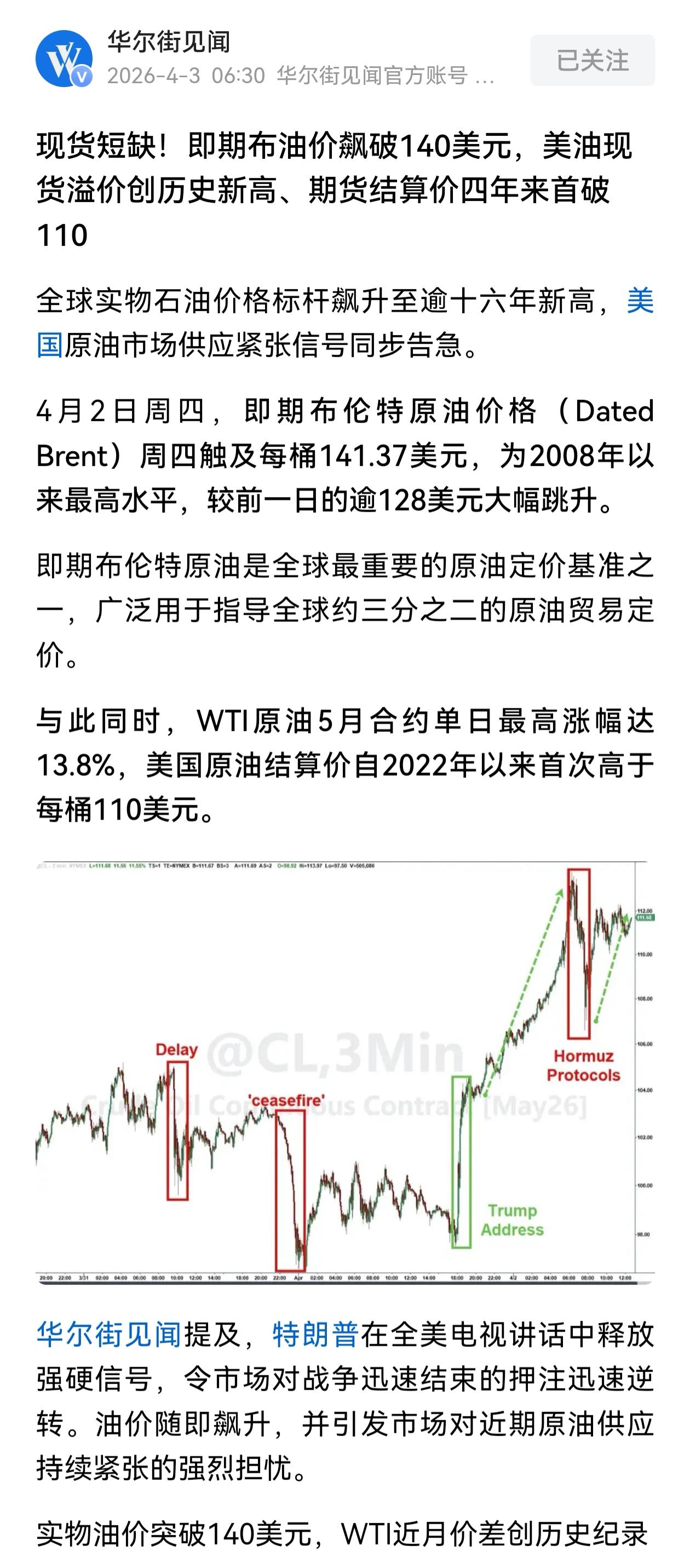 布伦特现货原油141美元，美国WTI期货价格112美元。特朗普昨天的讲话尽显纸老