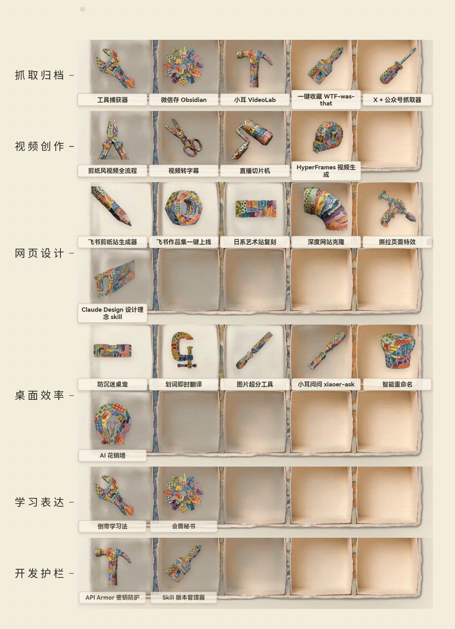 小耳的工具箱：小耳做的skill/AI工具合集地址：workbox.xiaoer