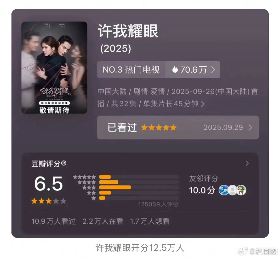 有网友拿逐玉的打分人数对标苍兰诀和许我耀眼的打分人数，这算合理吗～ 逐玉第二