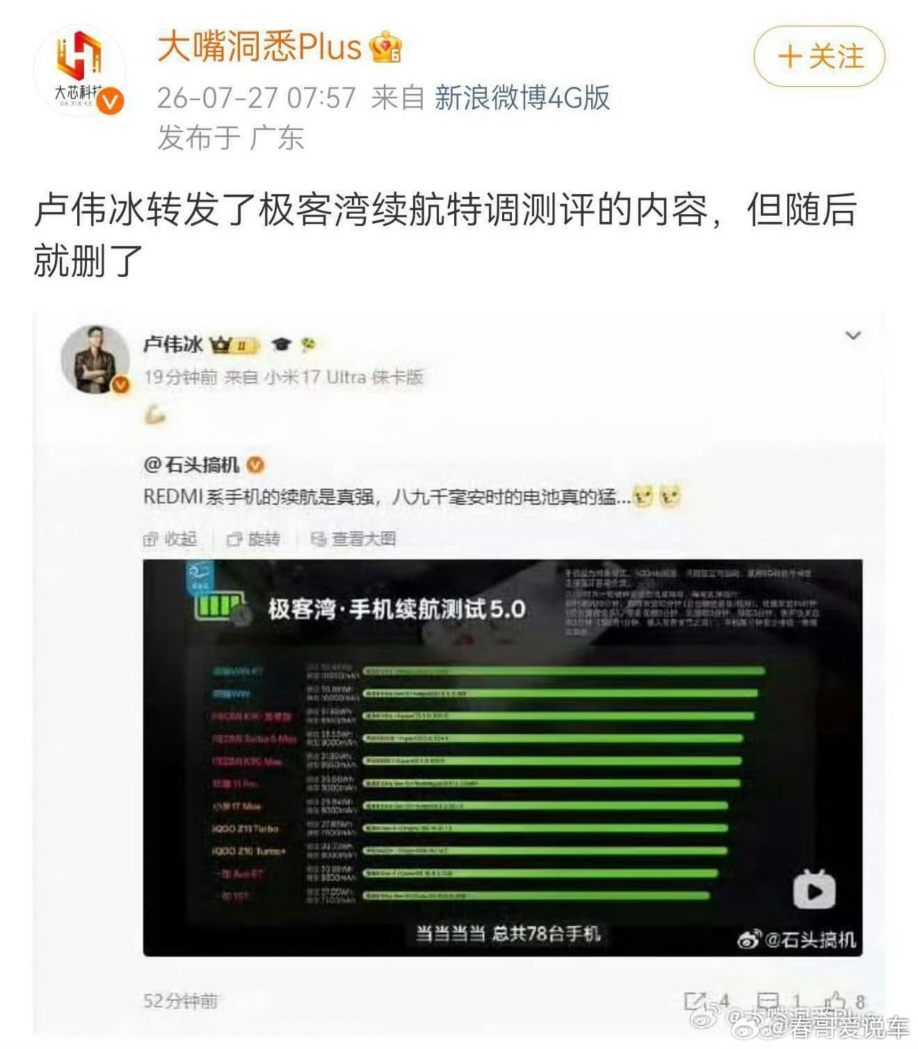卢伟冰转发极客湾测评后秒删我是数码找了半天都没有找到，原来是秒删了呀 