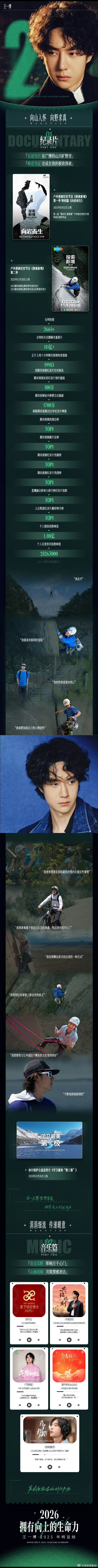 又红又正又牛的王一博，妥妥的六边形战士，2025破界深耕，收获满满，2026继续