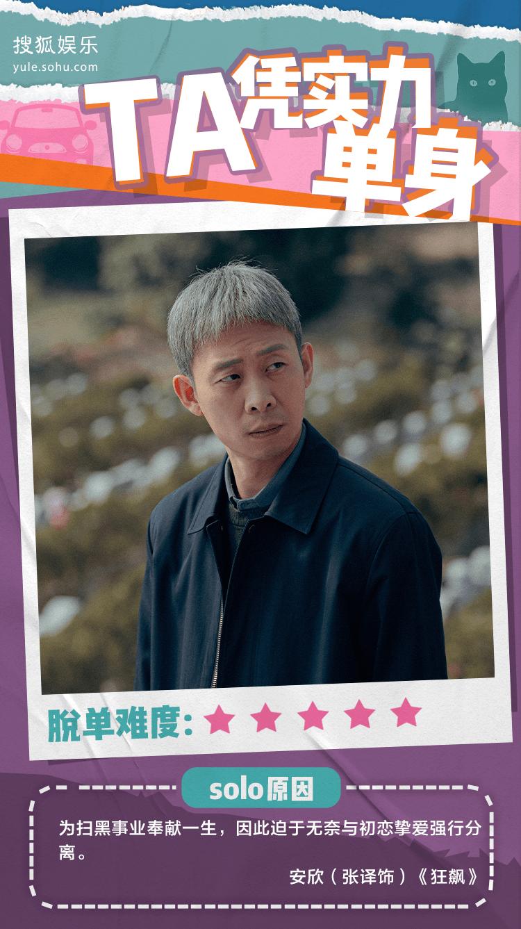 吃瓜图鉴｜欢度双11之2023年TA们凭“实力”单身
《狂飙》中张译饰演的警察安