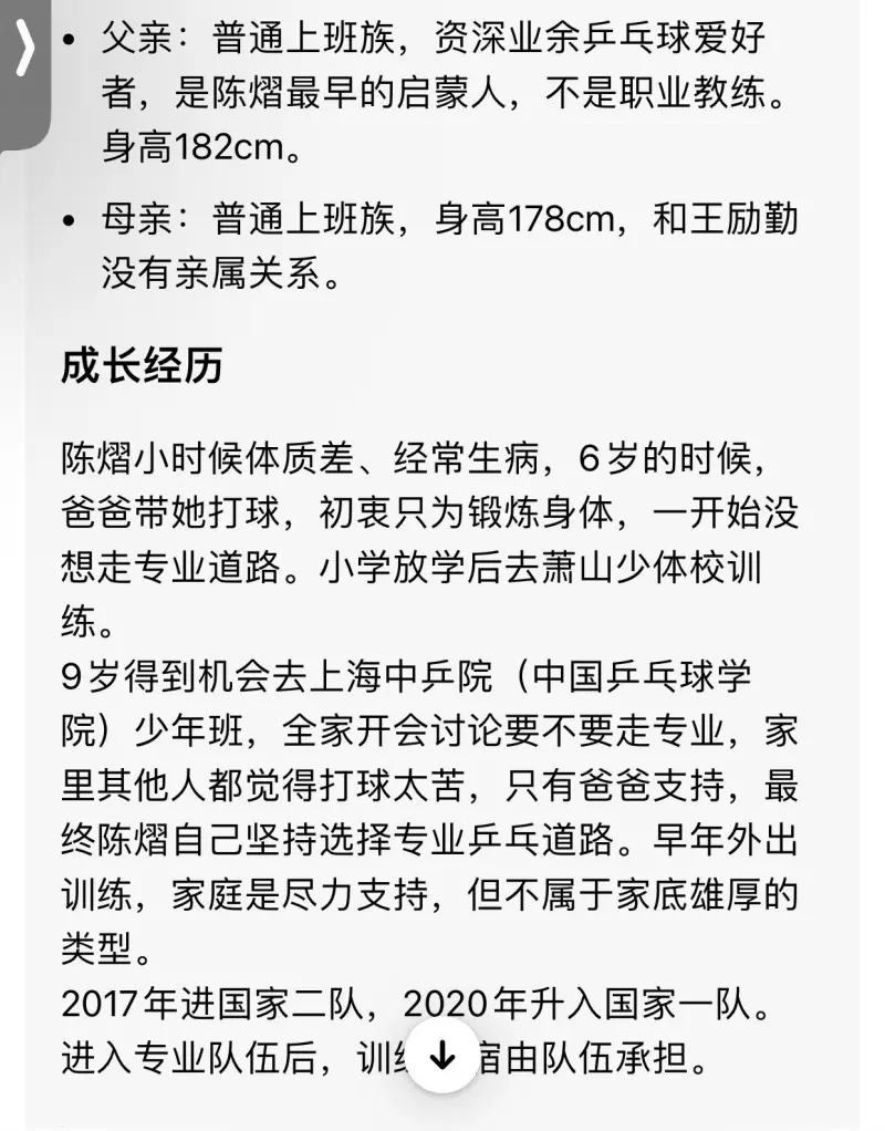 国乒主力的家庭环境，看完有什么感想呢？王楚钦孙颖莎乒乓球 ​​​