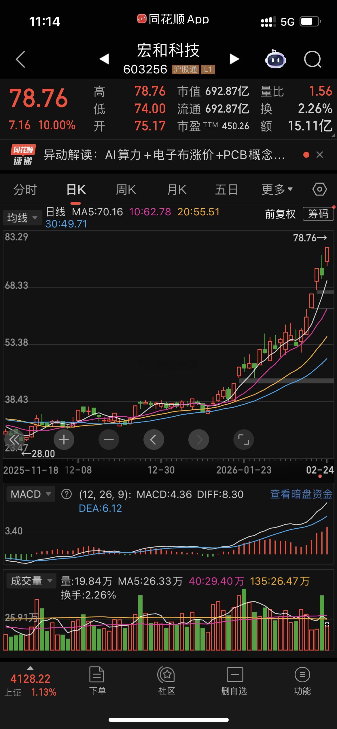 机会留给有准备（认知）的人 