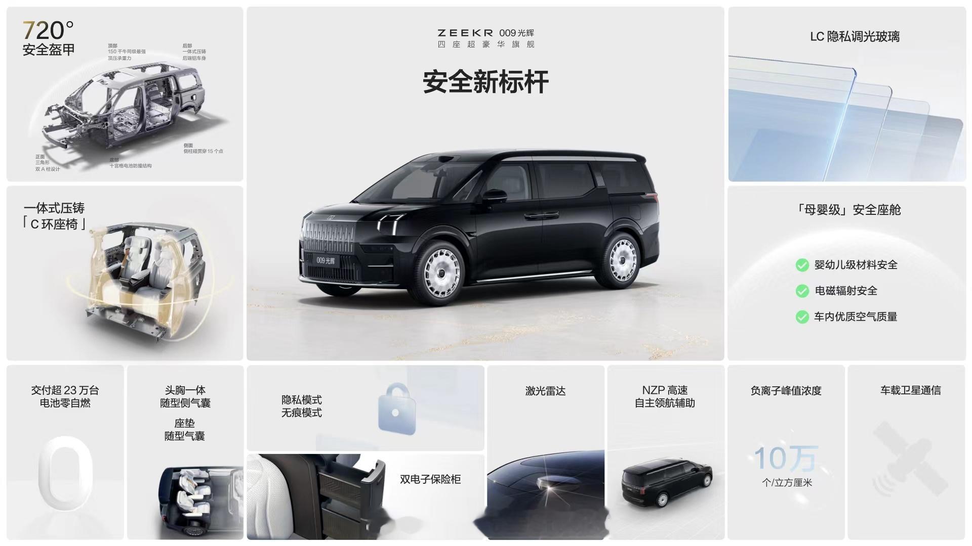 #极氪009光辉##李书福谈未来汽车创新# 极氪009光辉有点意思，这类车把豪华