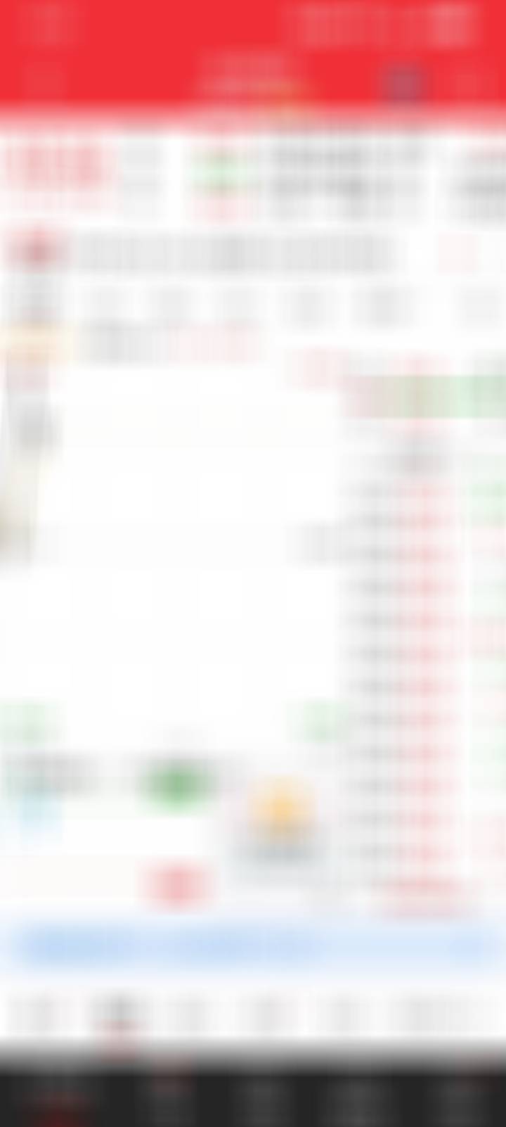 下来了，没进的朋友，看观察一下 ​​​