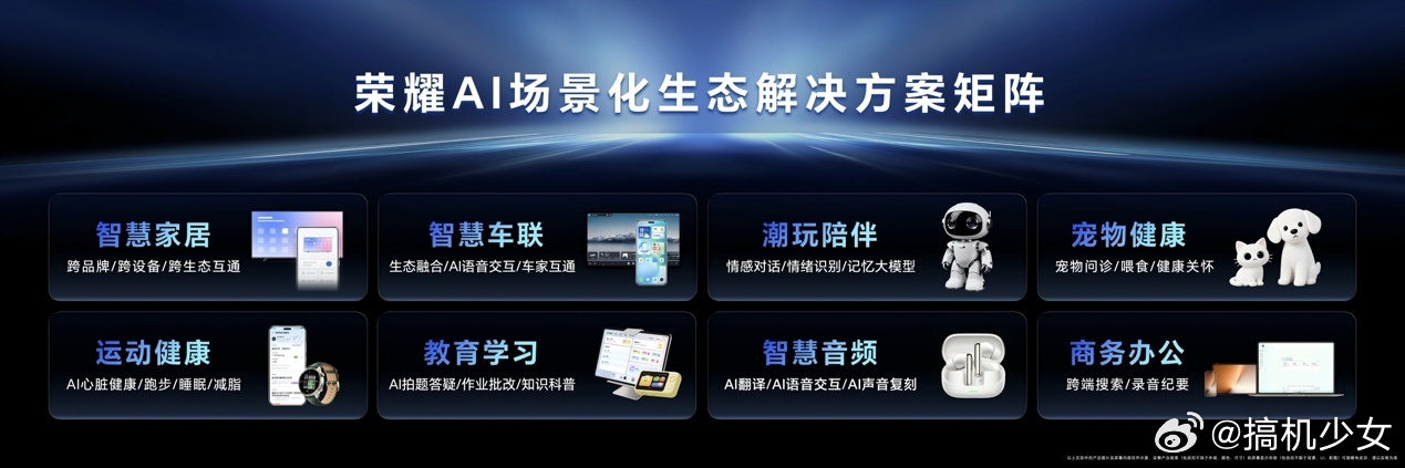 荣耀首届全球开发者大会暨AI终端生态大会，发布了“1×3×N”生态战略，全新升级