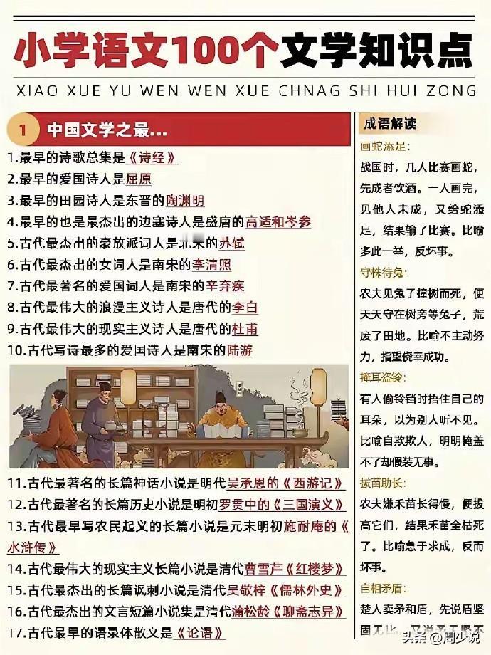 不愧是教学多年的语文老师，为了学生考试能考出好成绩，特意将小学语文100个文学知
