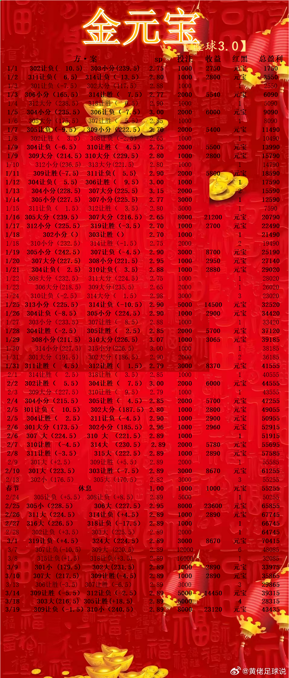 爵士vs雄鹿 闪闪发亮🉐一天开始。鹈鹕VS快船    热火VS湖人篮球技巧nb