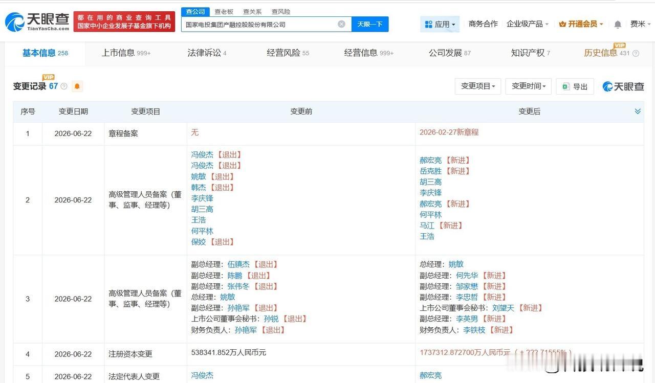 【郝宏亮任电投产融董事长 电投产融增资至约173.7亿 电投产融换帅完成工商变更