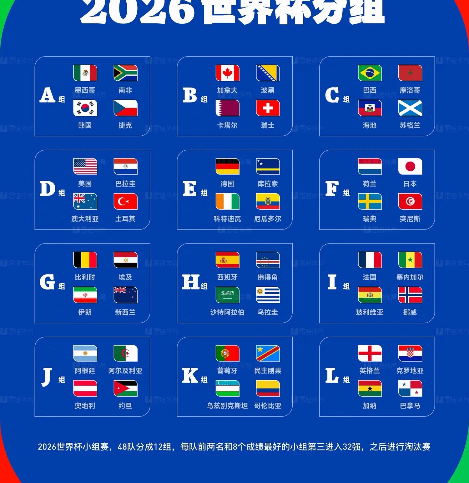 央视新闻报道，中央广播电视总台与国际足球联达成合作协议，获得2026年世界杯、2
