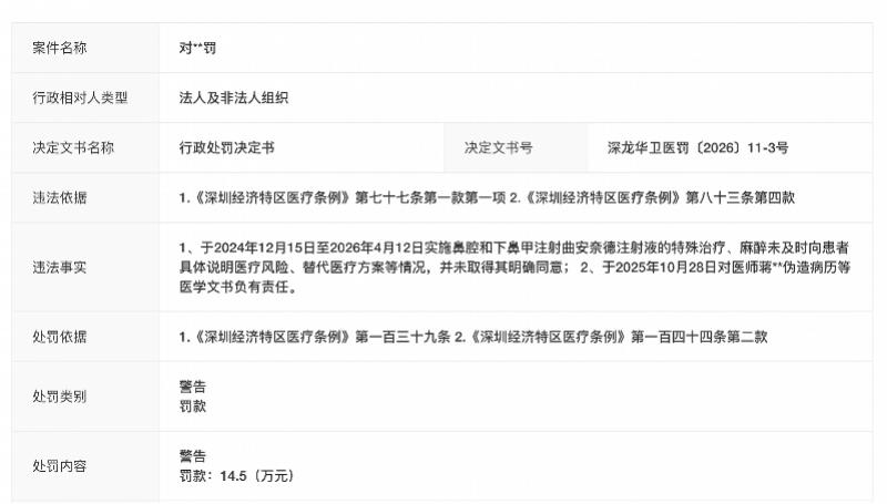 2025 年 6 月，深圳龙华街道泽润社区健康服务中心，市民陈女士初次去看鼻炎，